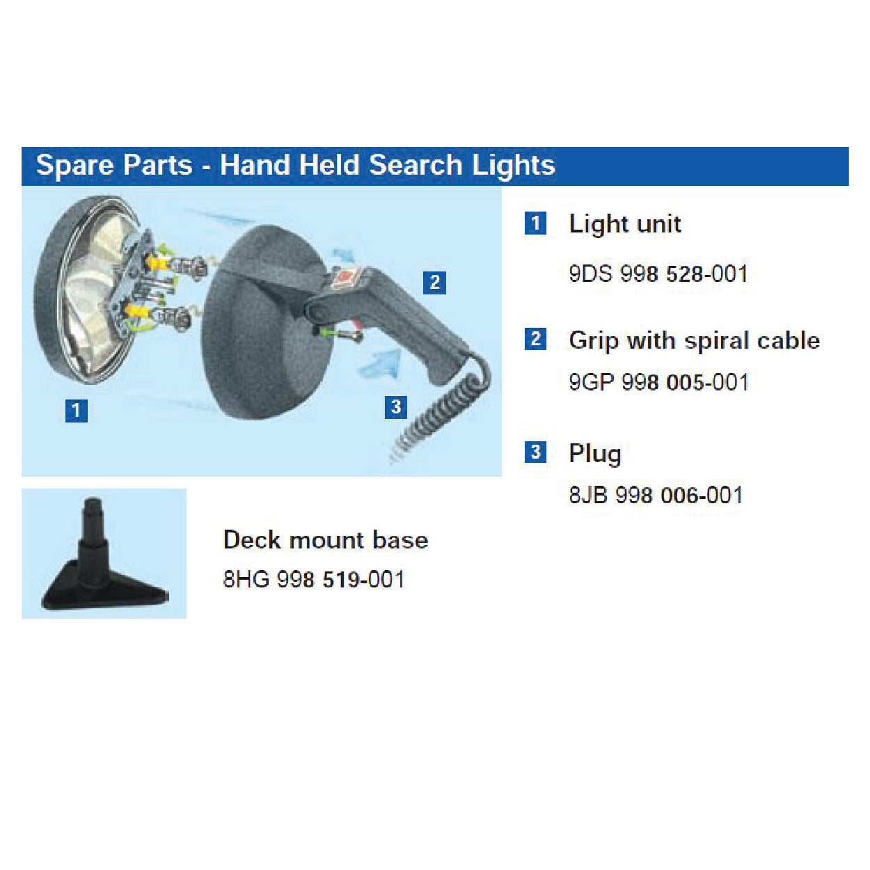 Twin Beam Hand Held Search Light